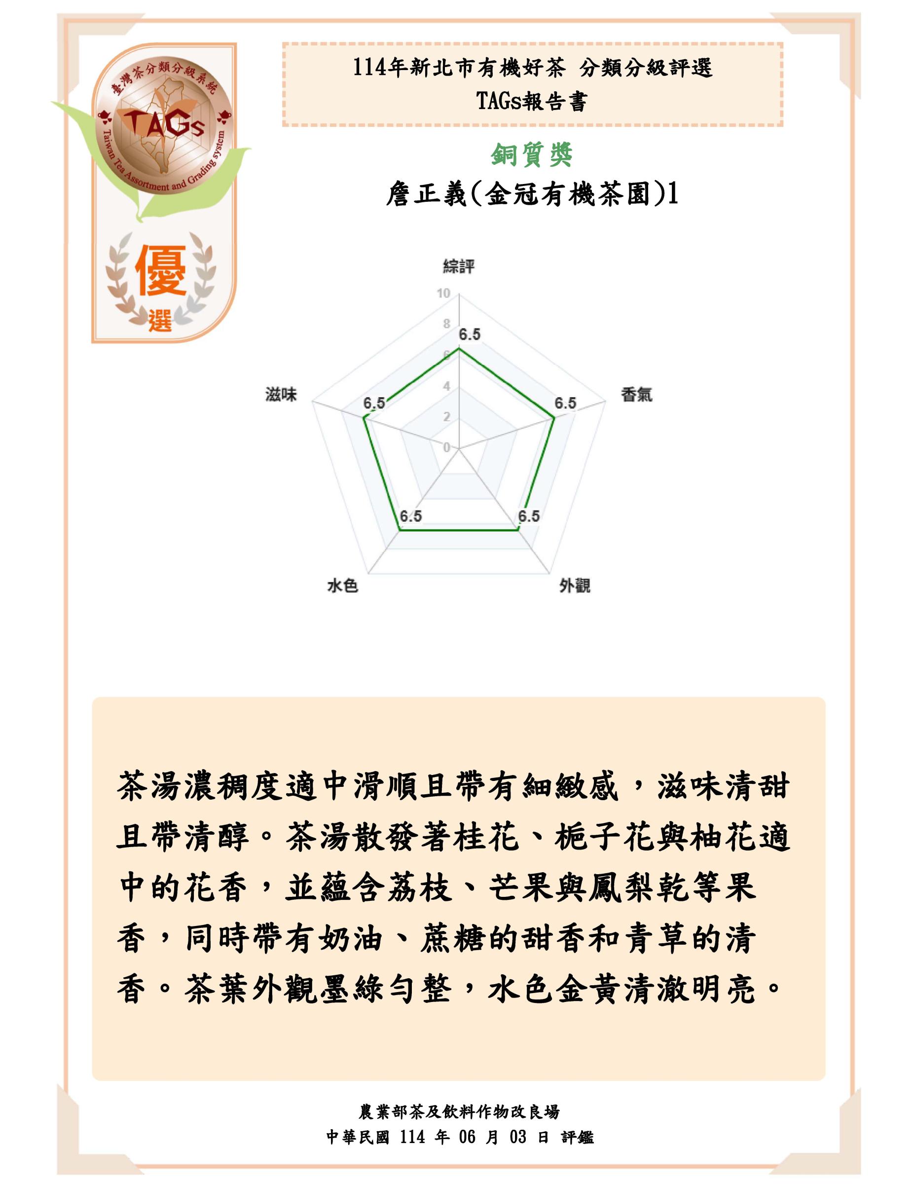 優選-詹正義金冠有機茶園1