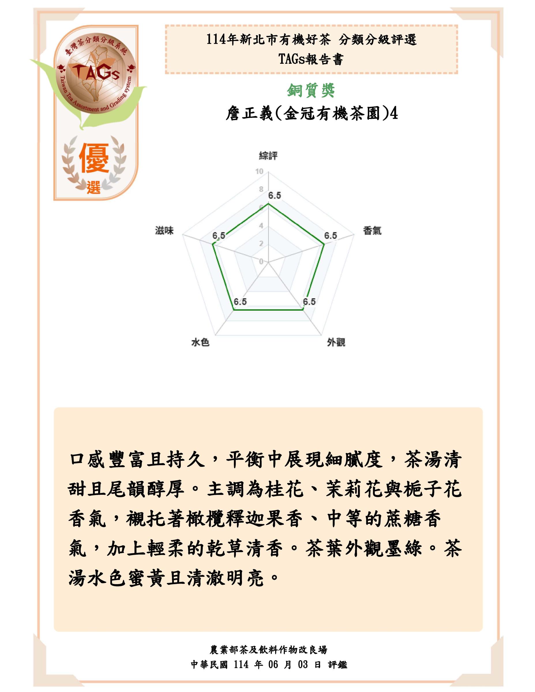 優選-詹正義金冠有機茶園4