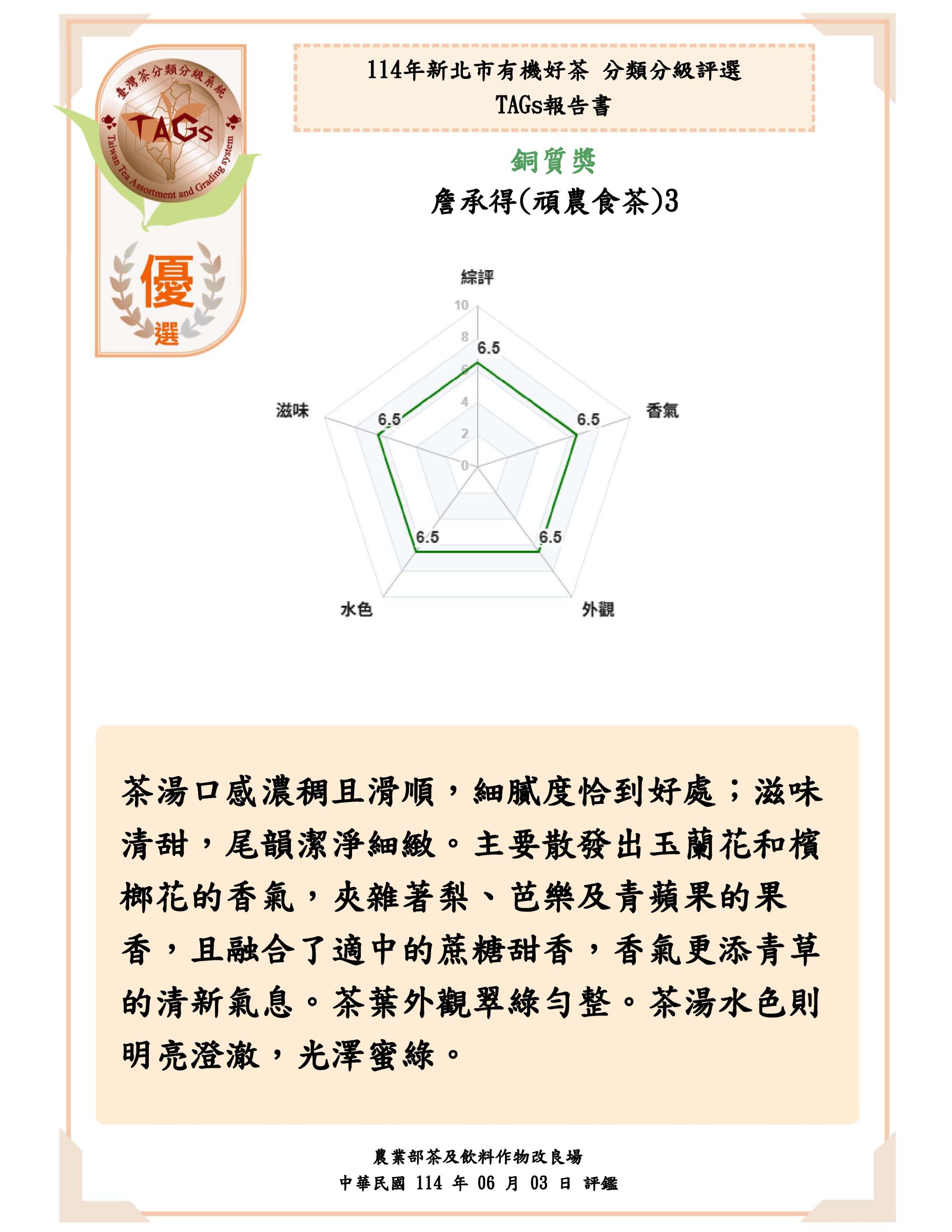 優選-詹承得頑農食茶3