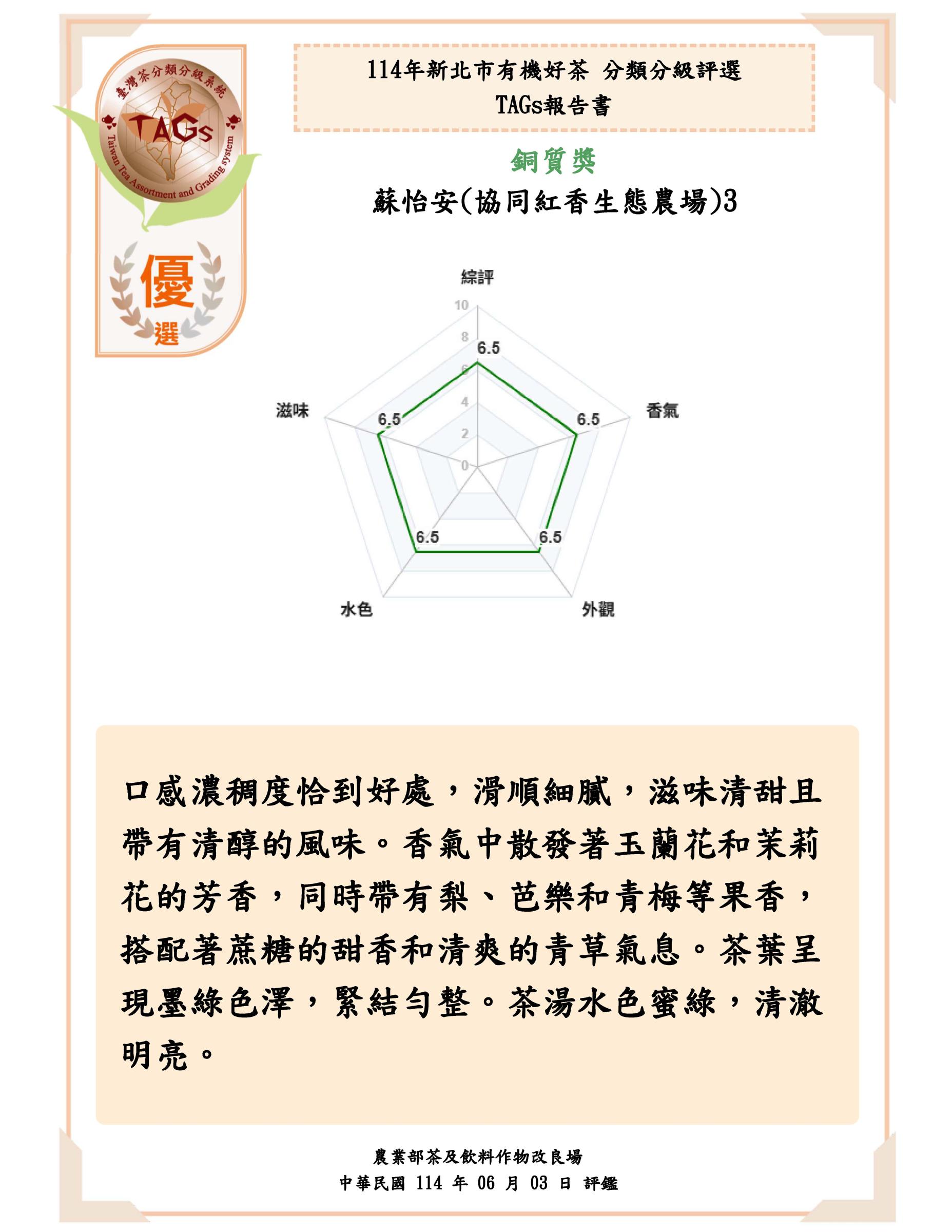 優選-蘇怡安協同紅香生態農場3