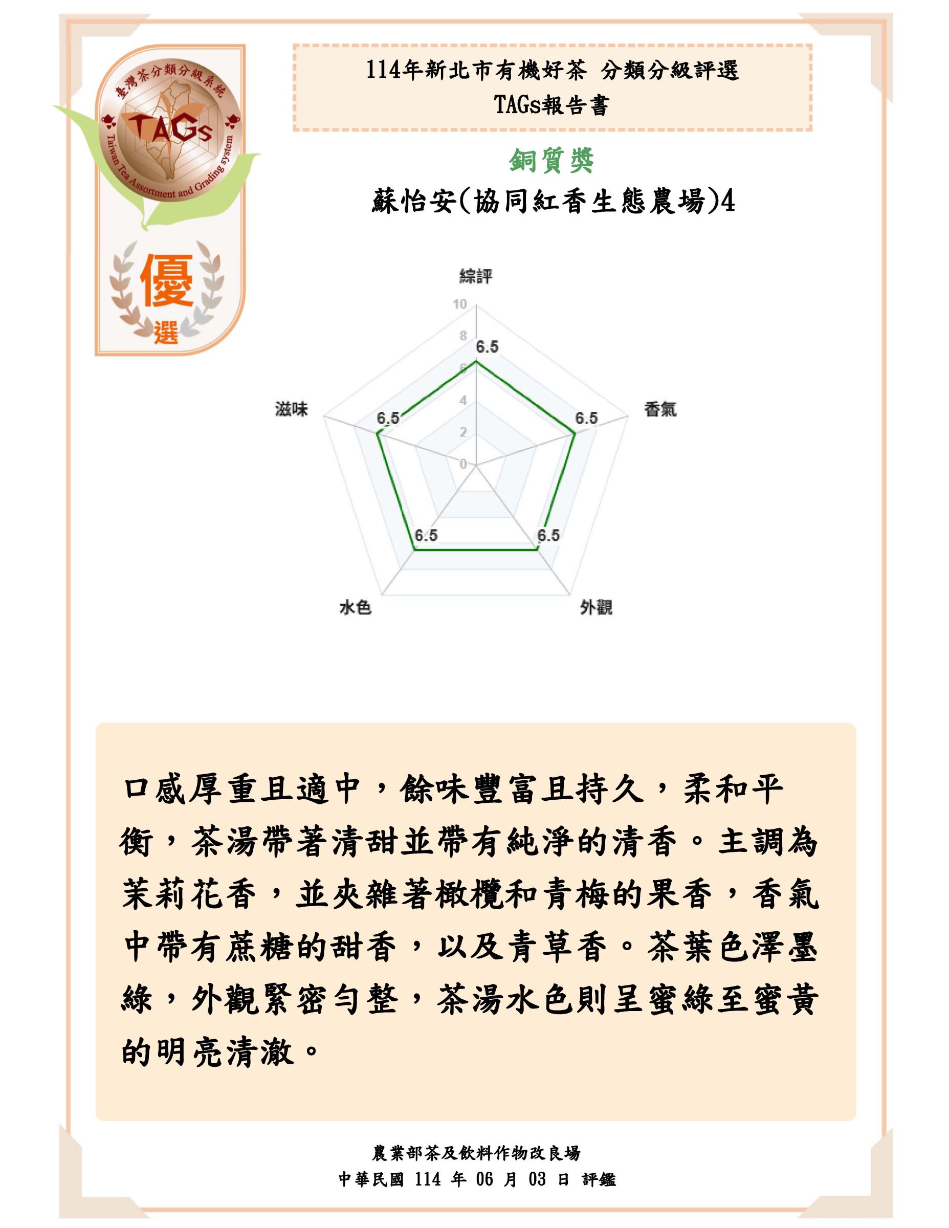 優選-蘇怡安協同紅香生態農場4