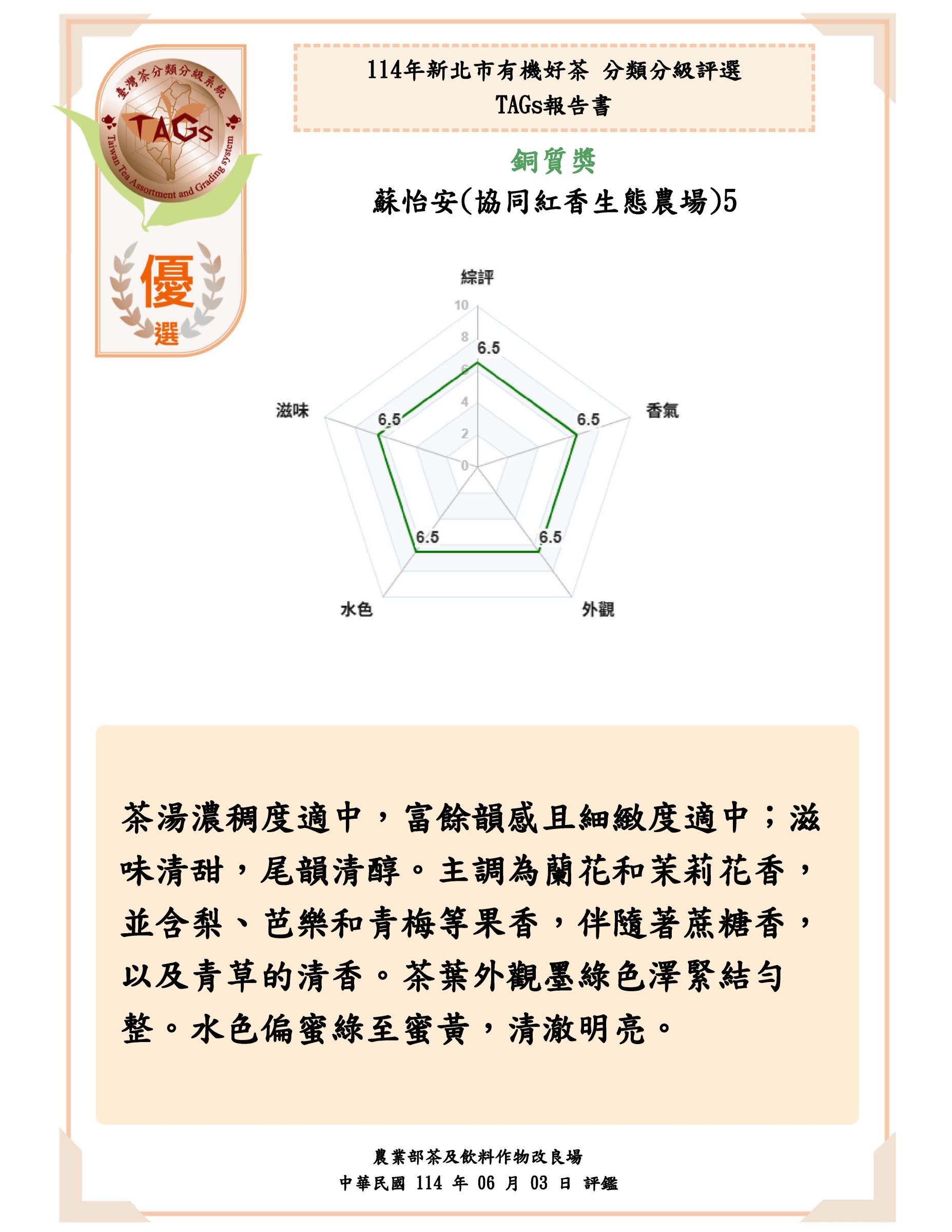 優選-蘇怡安協同紅香生態農場5