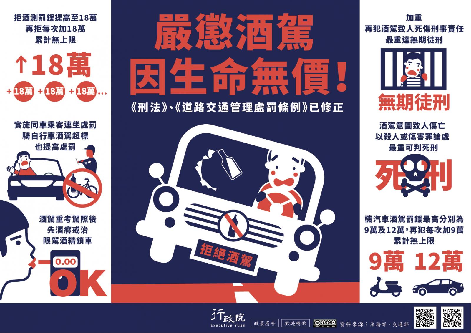 酒駕法制修法 (行政院廣告)