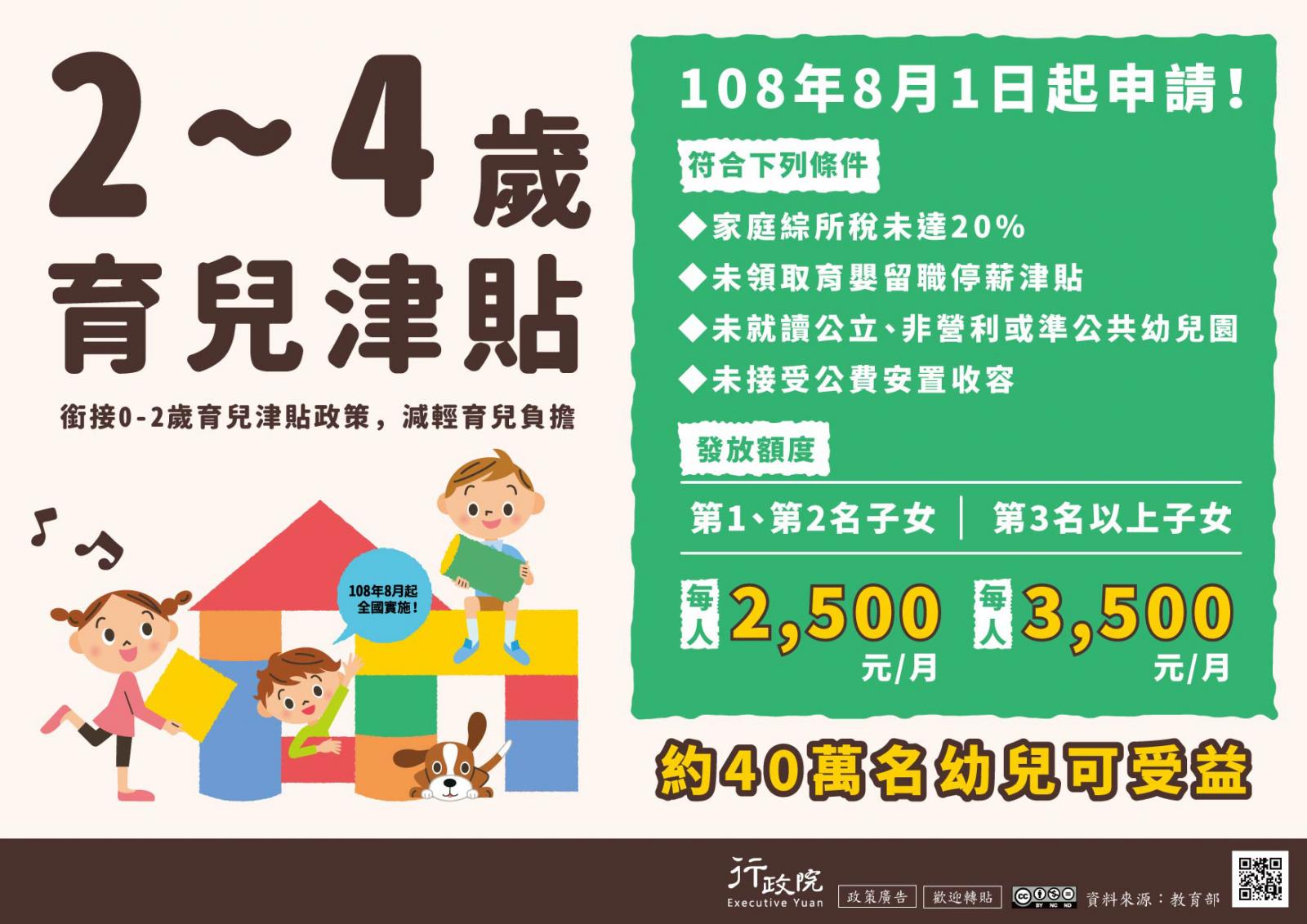 2至4歲育兒津貼108年8月起全國實施(行政院廣告)