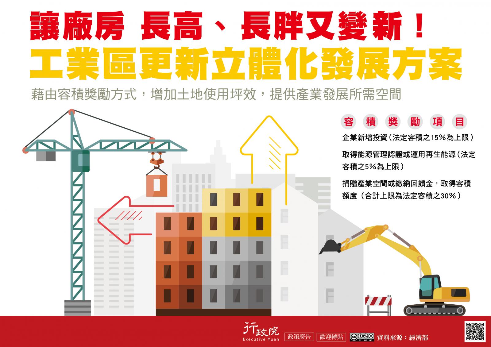 工業區更新立體化發展方案 (行政院廣告)