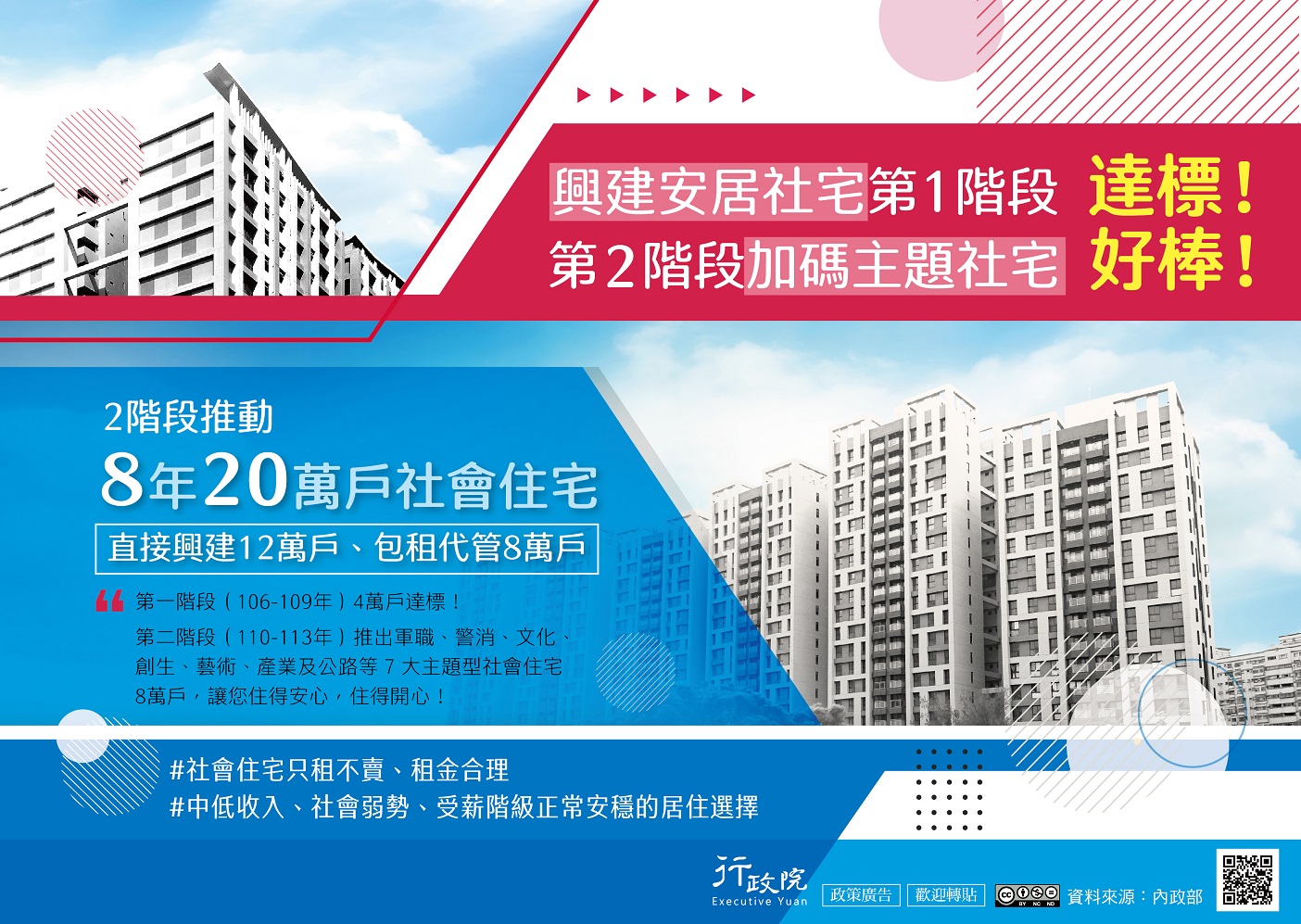 「推動社會住宅（第二階段）」(行政院廣告)