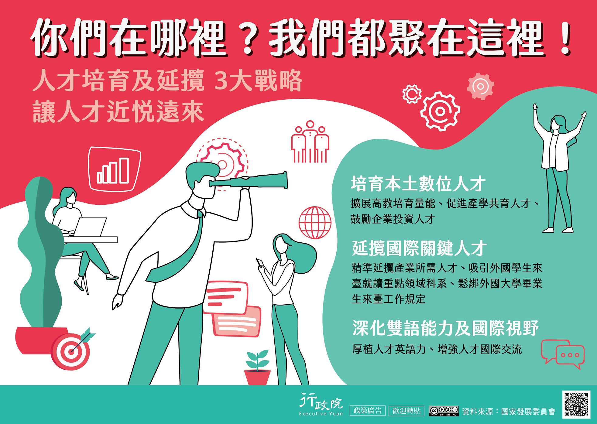 關鍵人才培育及延攬戰略(行政院廣告)