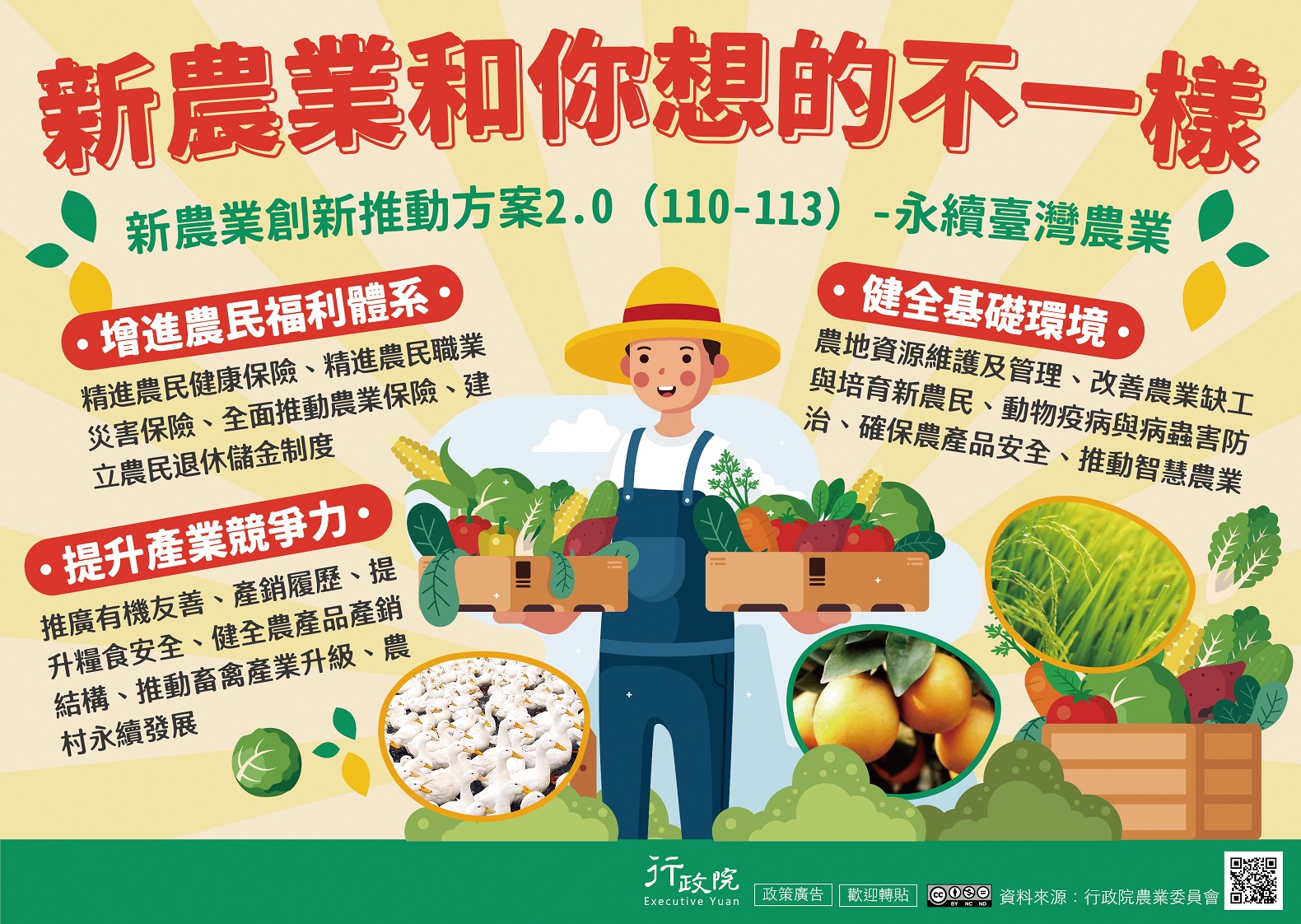 「新農業創新推動方案2.0」(行政院廣告)