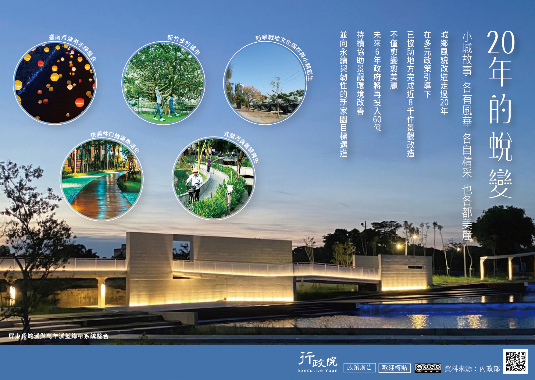 城鄉建設20年成果(行政院廣告)