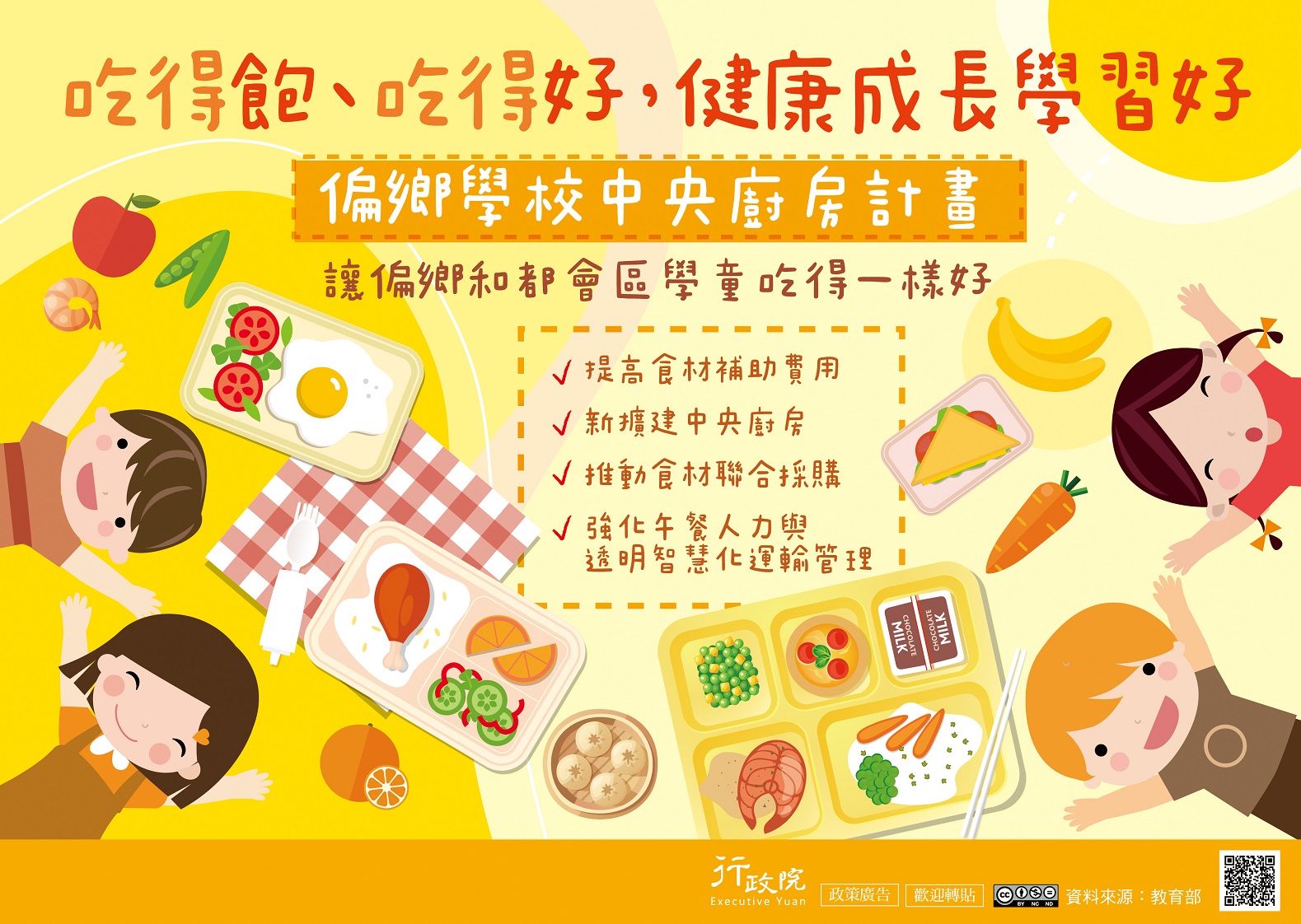 偏鄉學校中央廚房計畫(行政院廣告) 偏鄉學校中央廚房計畫(行政院廣告)