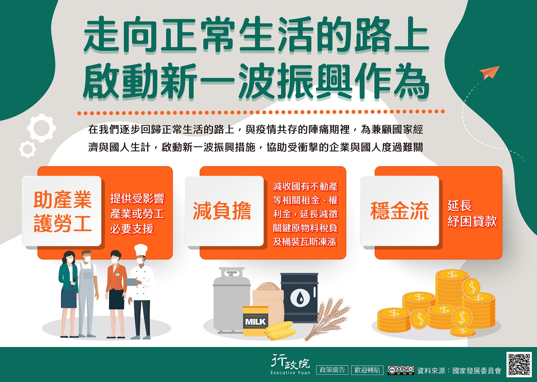 因應疫情新一波振興措施(行政院廣告)