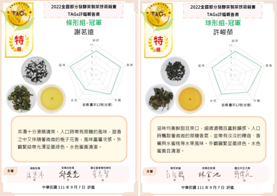 圖7、2022全國部分發酵茶製茶技術競賽冠軍之TAGs評鑑報告書(左)條形組冠軍(右)球形組冠軍