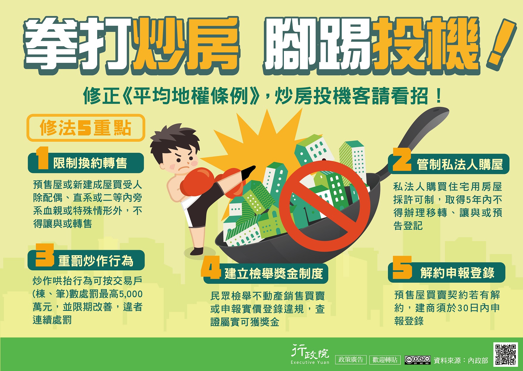 《平均地權條例》部分條文修正案通過(行政院廣告)