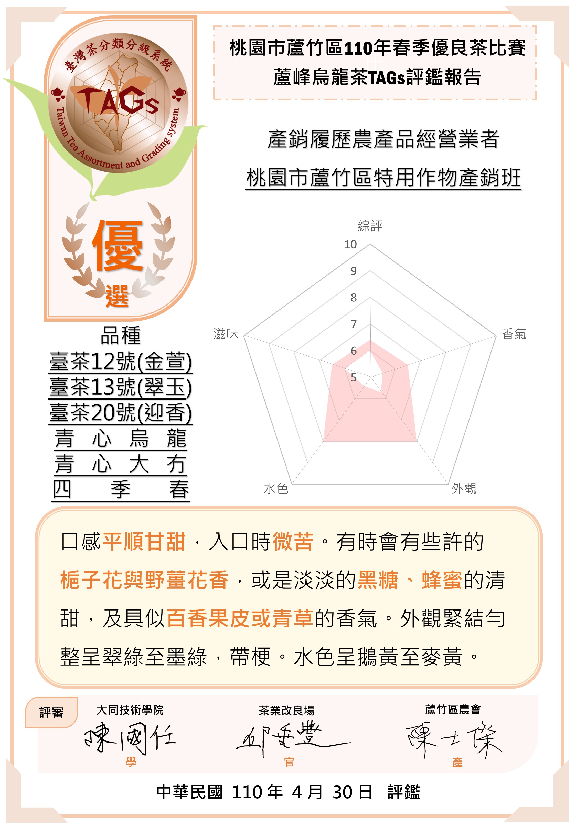 評鑑報告書-優選