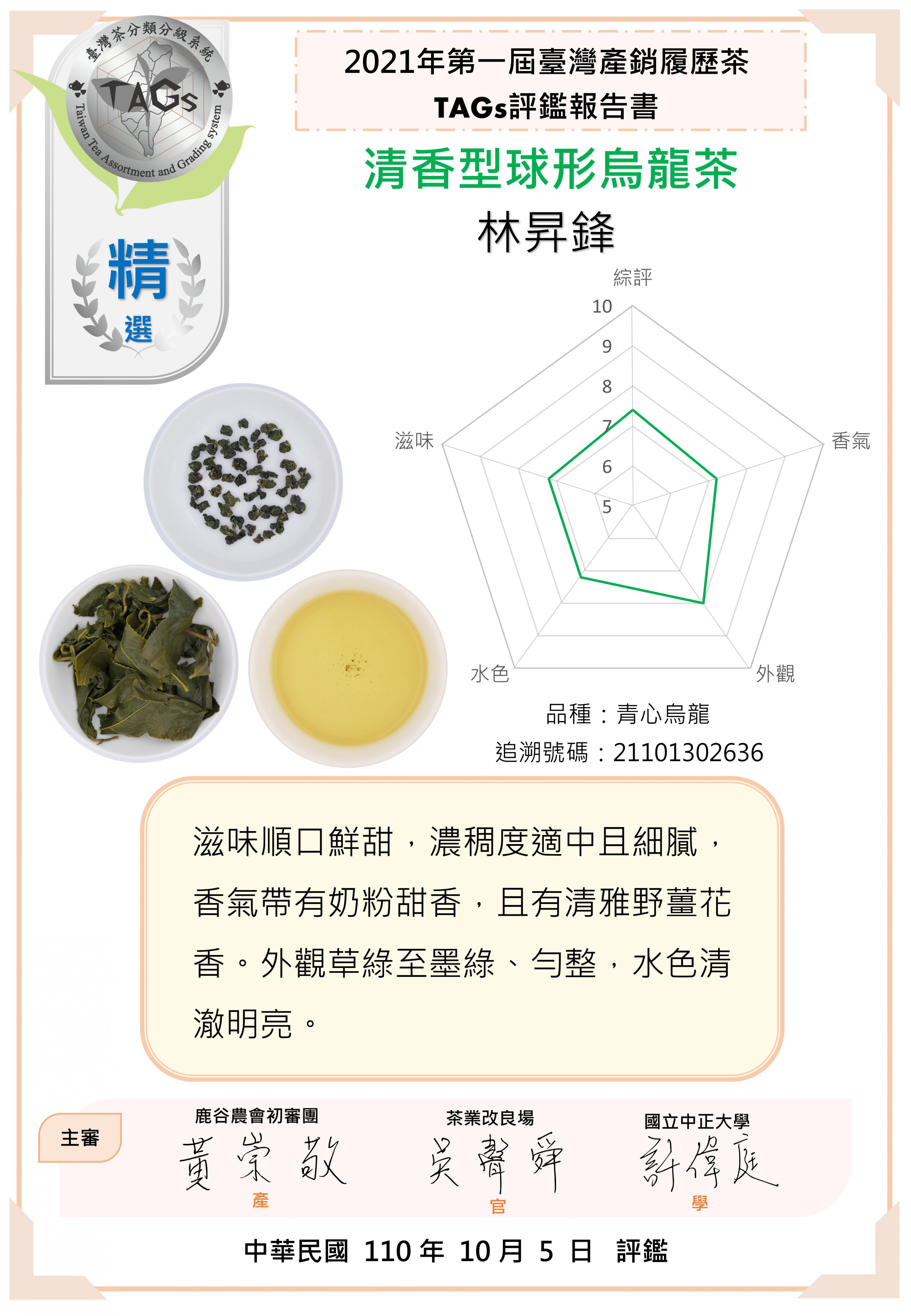 林昇鋒-精選 林昇鋒-精選