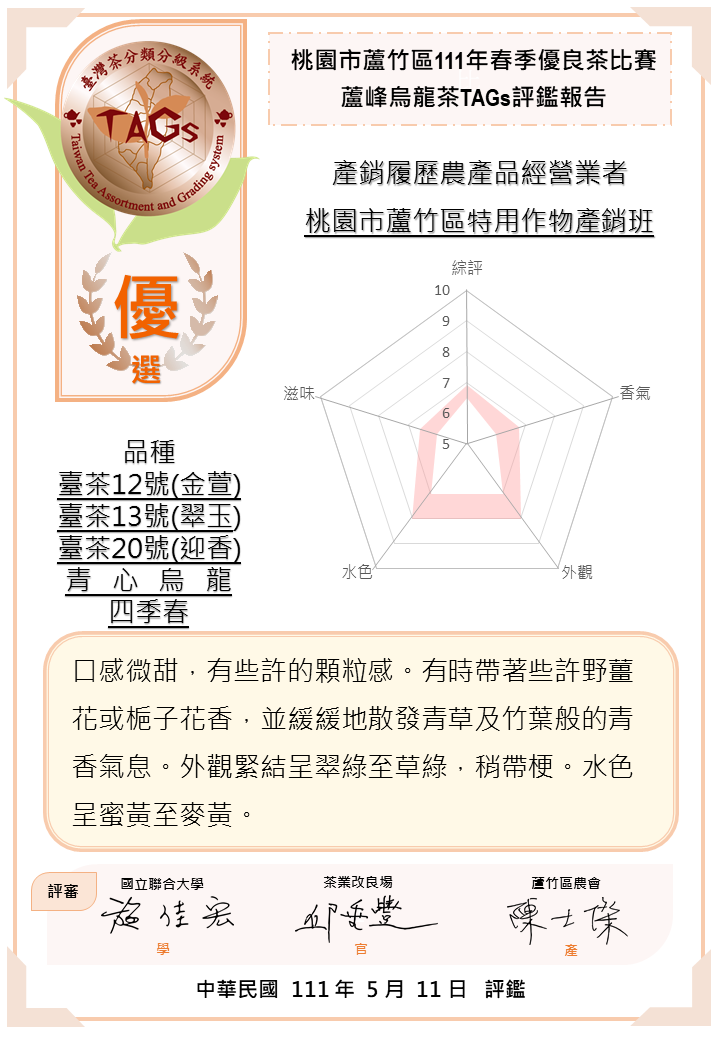 評鑑報告書-優選