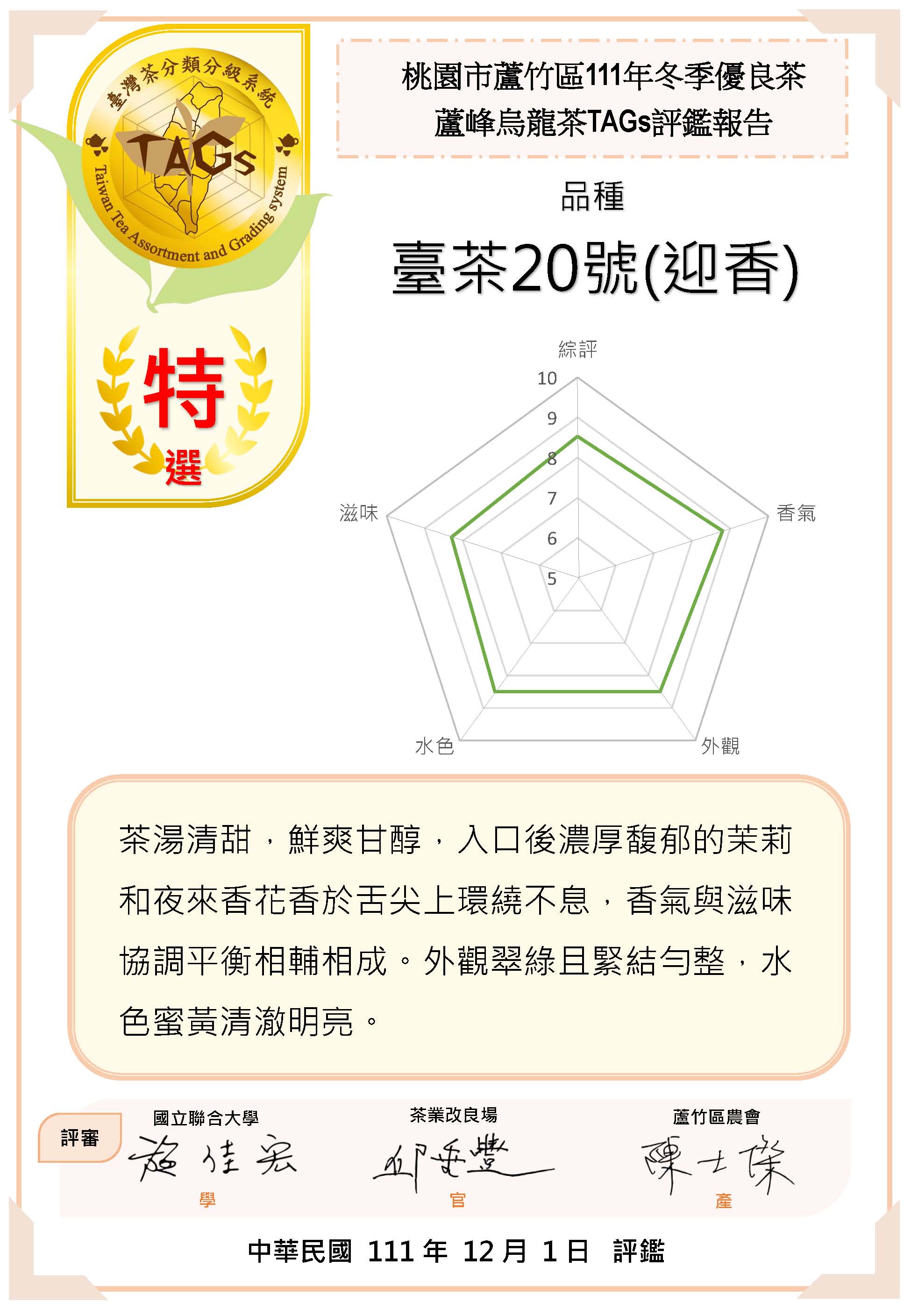 評鑑報告書-特選-臺茶20號(迎香)