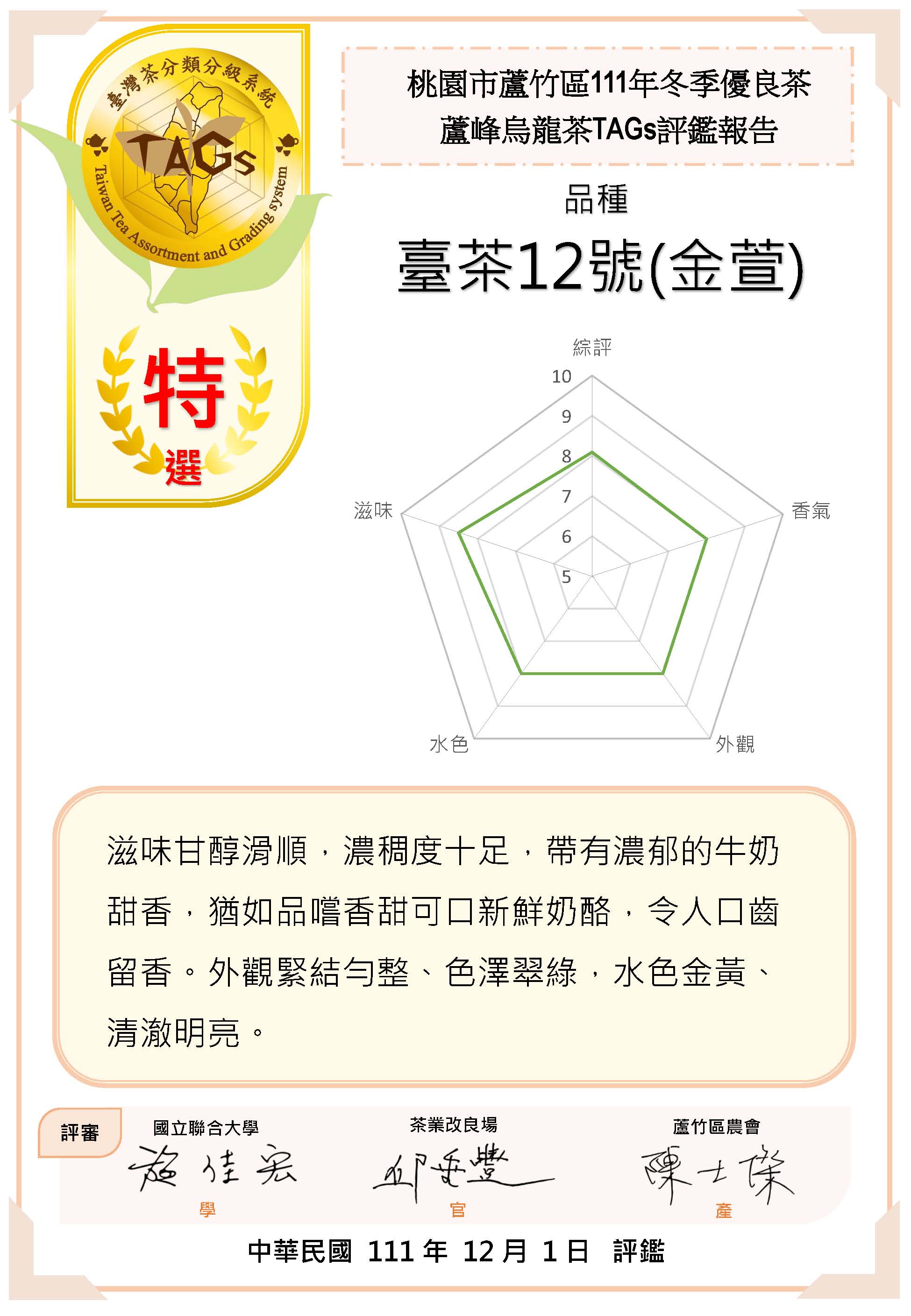 評鑑報告書-特選-臺茶12號(金萱)
