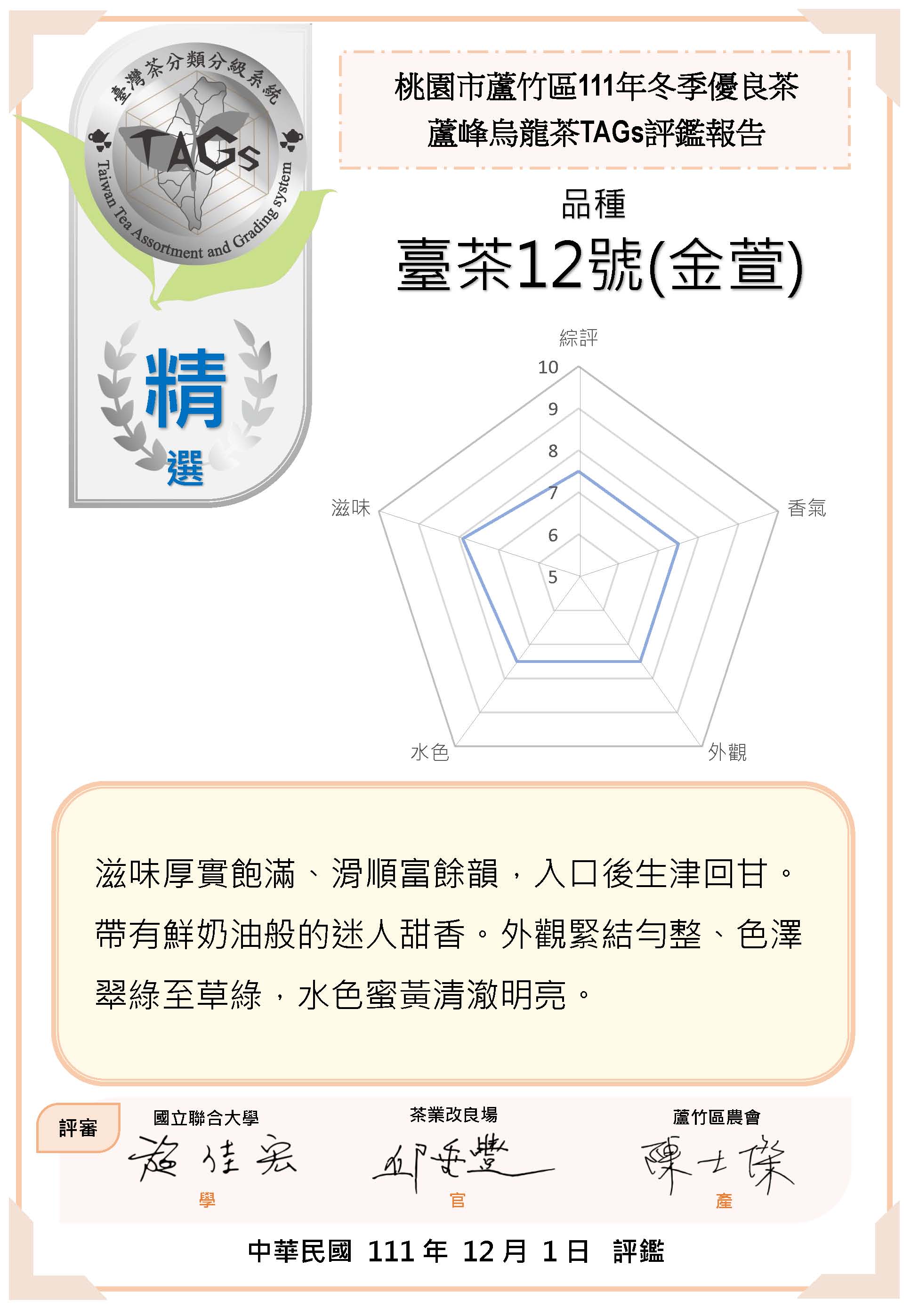 評鑑報告書-精選-臺茶12號(金萱)