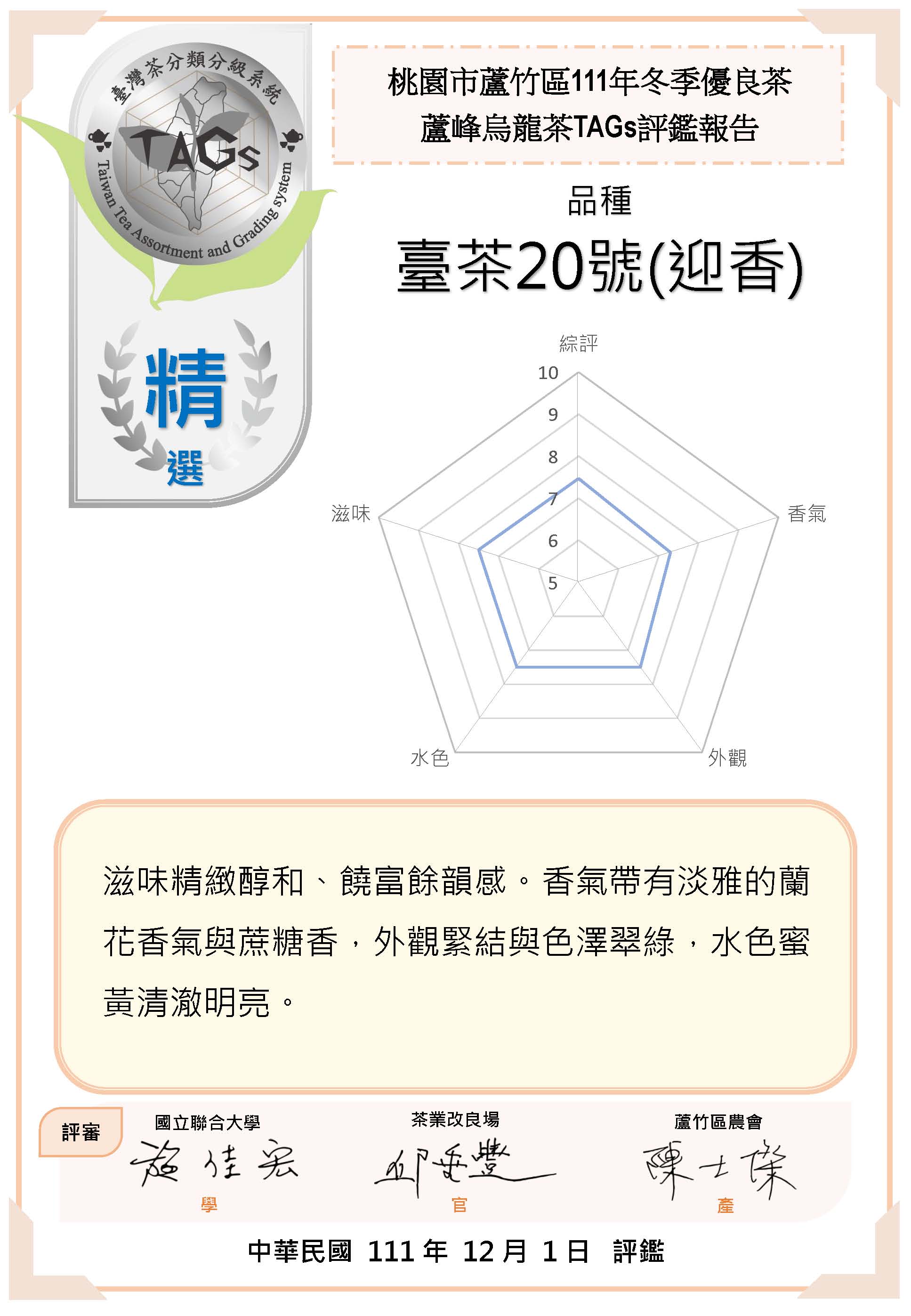 評鑑報告書-精選-臺茶20號(迎香)